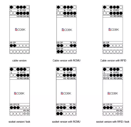 32A EV Charger Controller