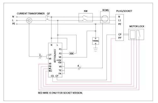 Customized Cable or Socket Version 32A EV Charger Controller