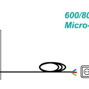 micro inverters for solar panels 2