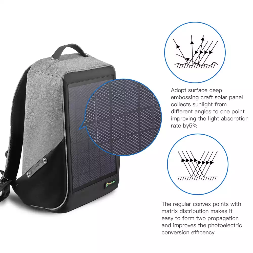 backpacking solar panel 4