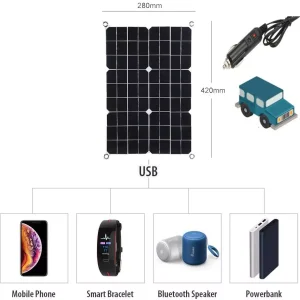 flexible solar panel kit 2