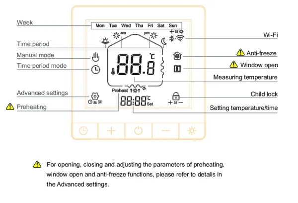 programmable room thermostat 4