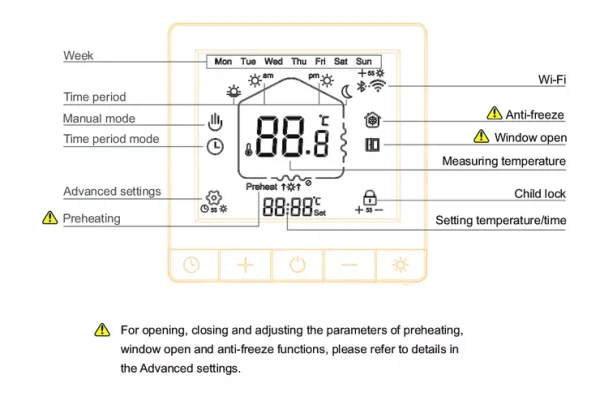 wifi room thermostat 2